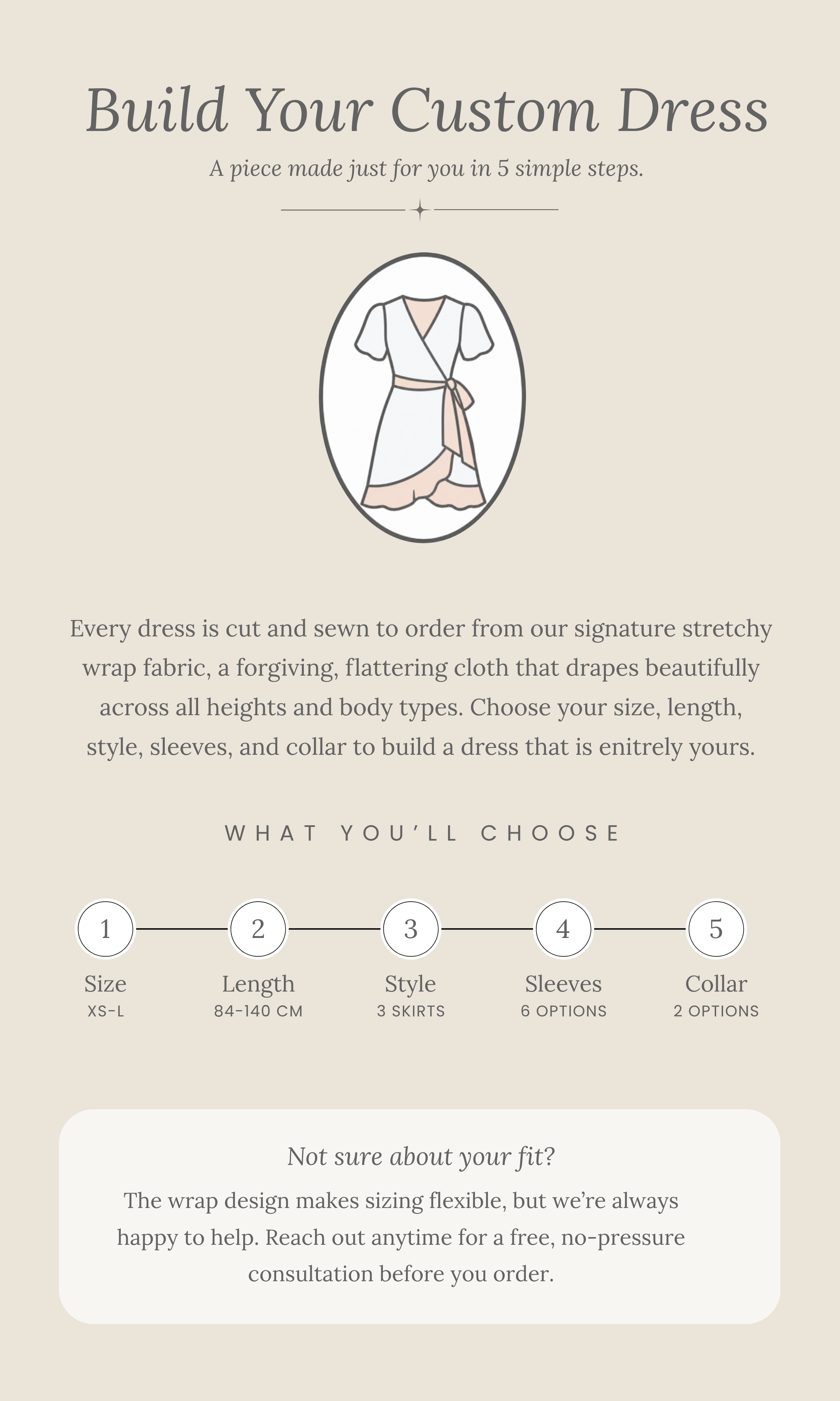 Summer Daisy Wrap Dress (Made to Order)