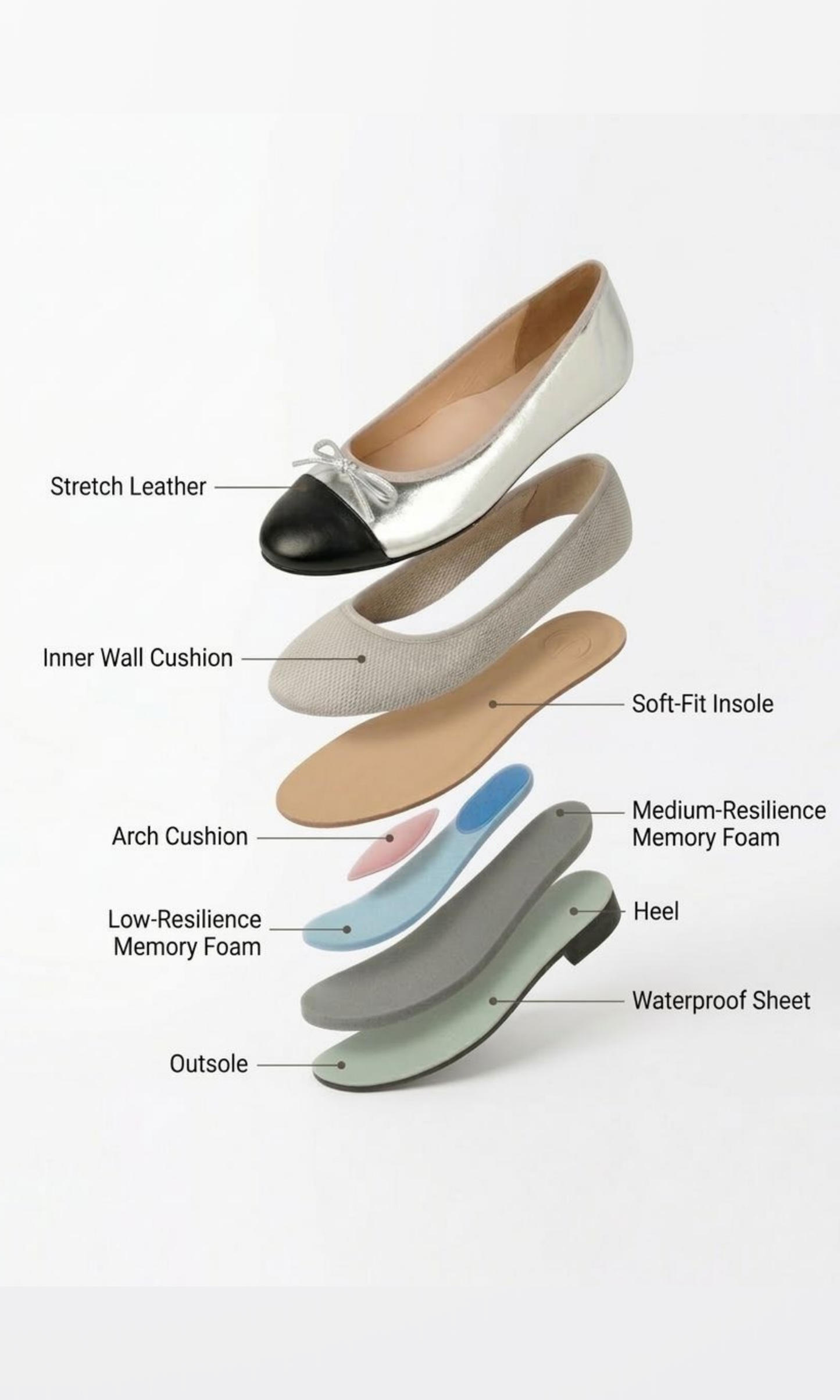 Enamel Black Cloud Flats