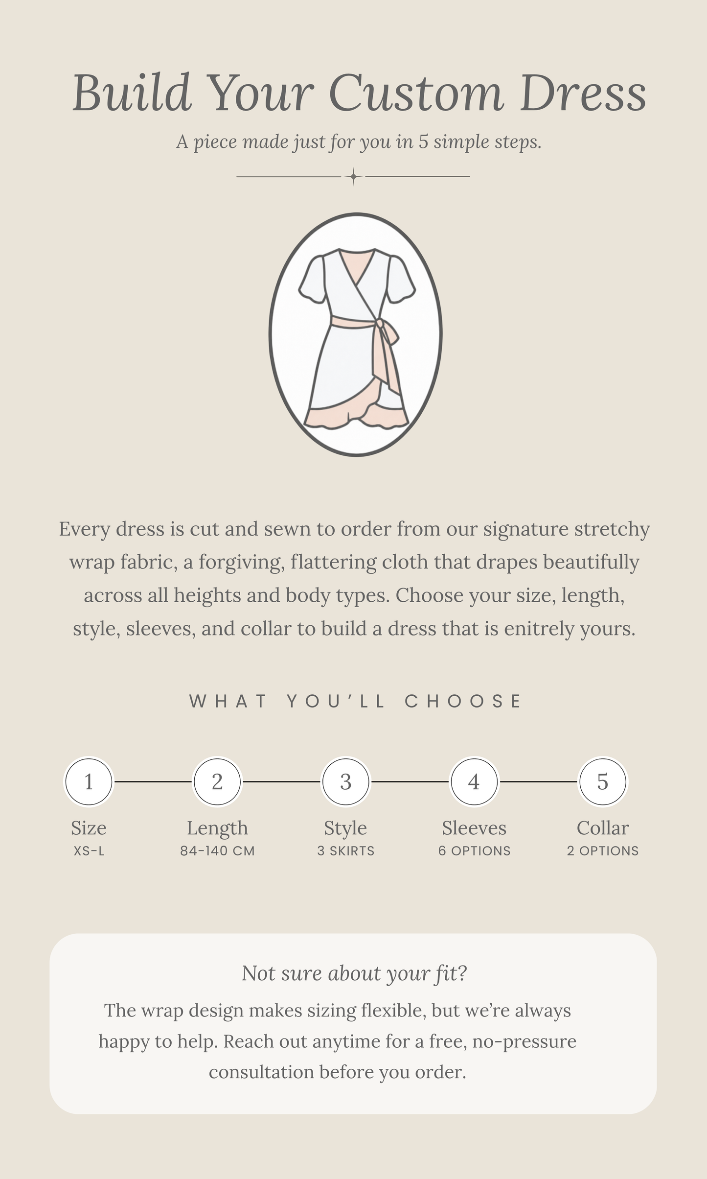 Bluebell Wrap Dress